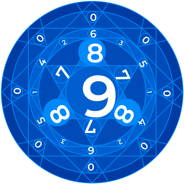 magic-of-numerology